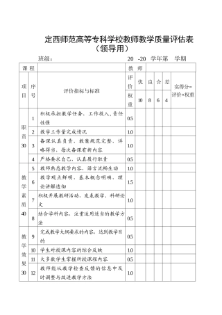 定西师范高等专科学校教师教学质量评估表