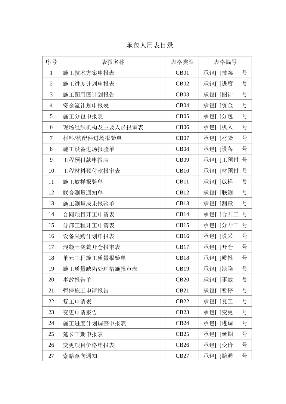 新水利水电工程监理常用表格_第3页