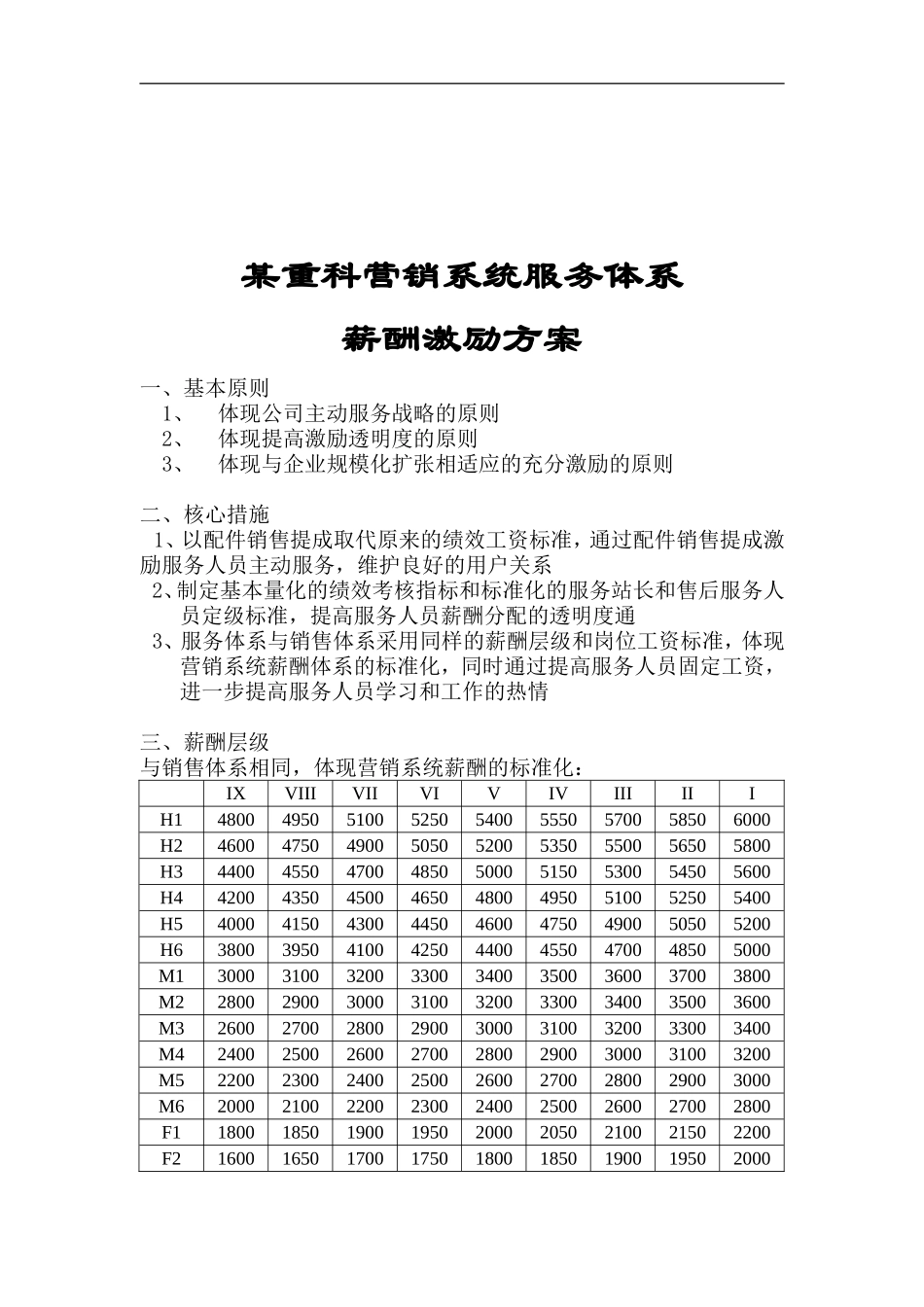 某某重科营销系统服务体系薪酬激励方案_第1页