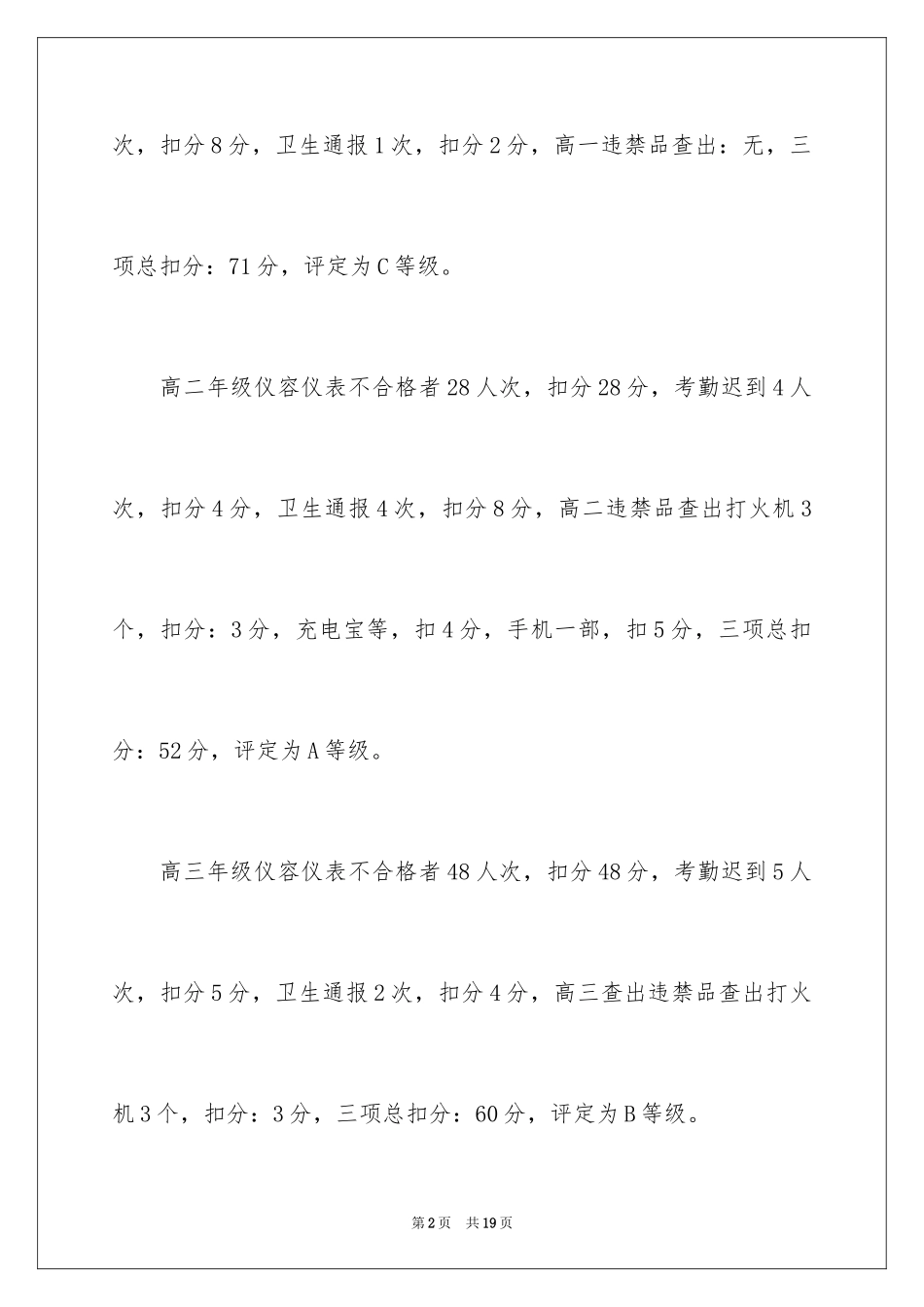 2024学生班级值周工作总结_第2页