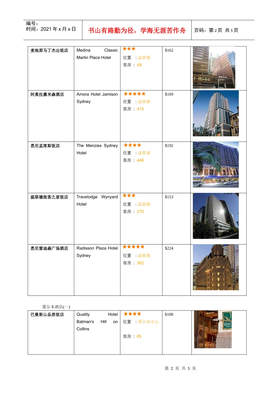 悉尼酒店列表一_第2页
