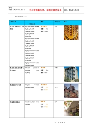 悉尼酒店列表一