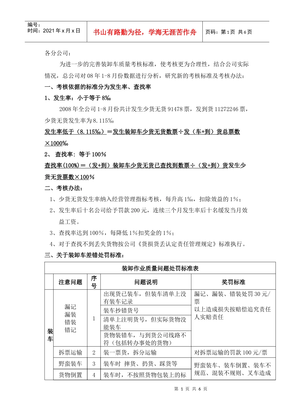 装卸车质量管理_第1页