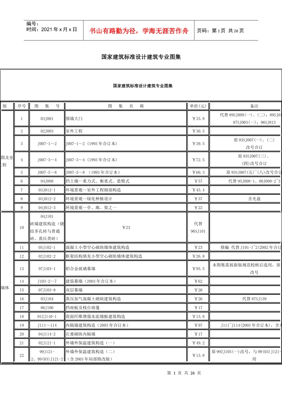 国家建筑标准设计建筑专业图全集_第1页