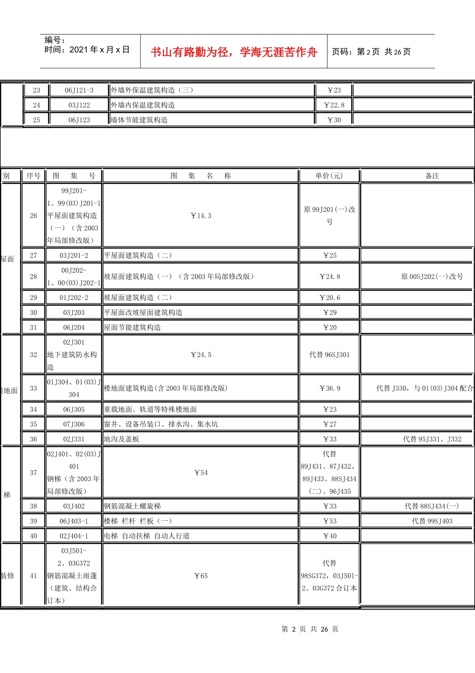 国家建筑标准设计建筑专业图全集_第2页