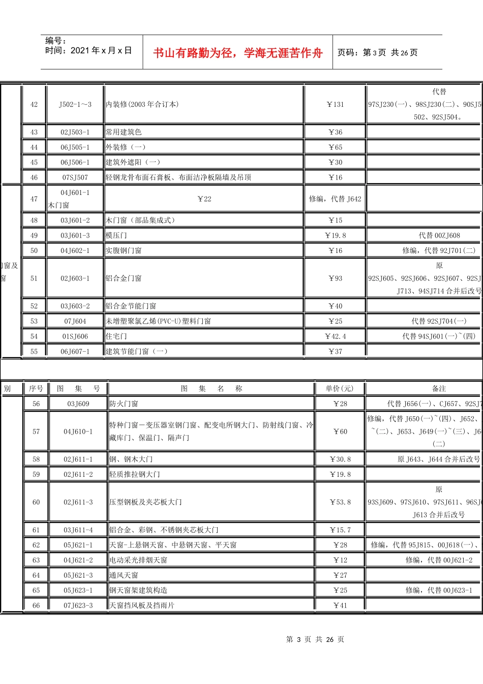 国家建筑标准设计建筑专业图全集_第3页