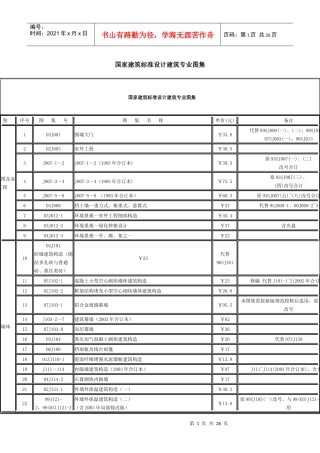 国家建筑标准设计建筑专业图全集