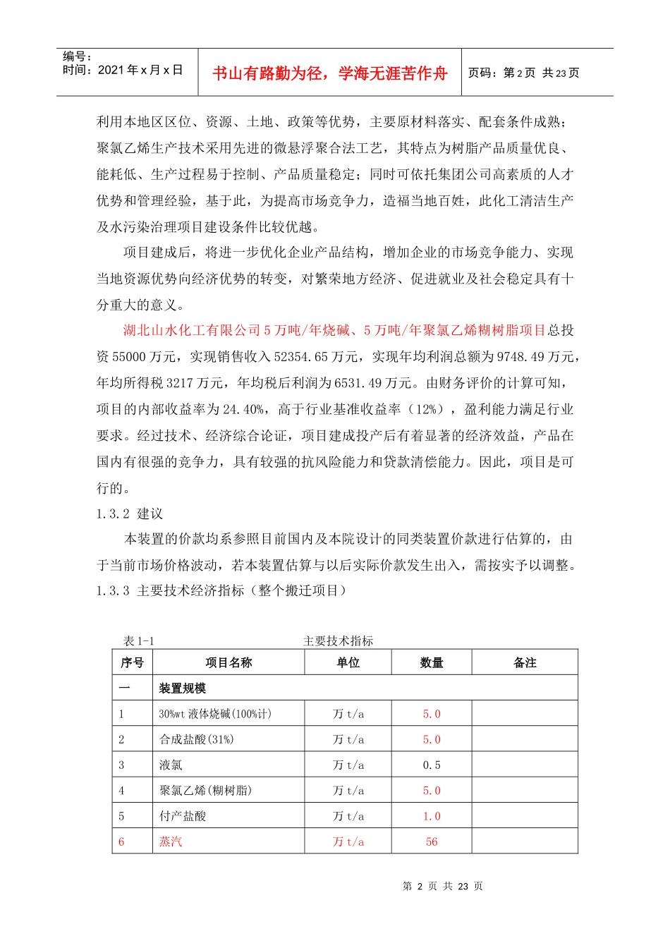 化工清洁生产及水污染治理项目研讨_第2页