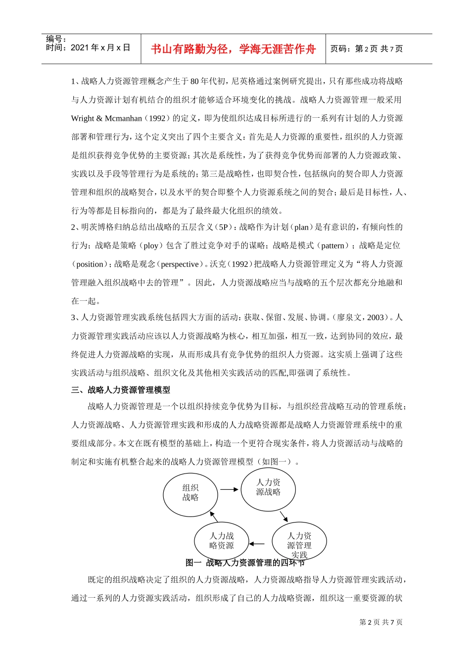 战略人力资源管理创新模型_第2页