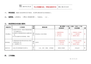 敏孚机械押出模钳工050901