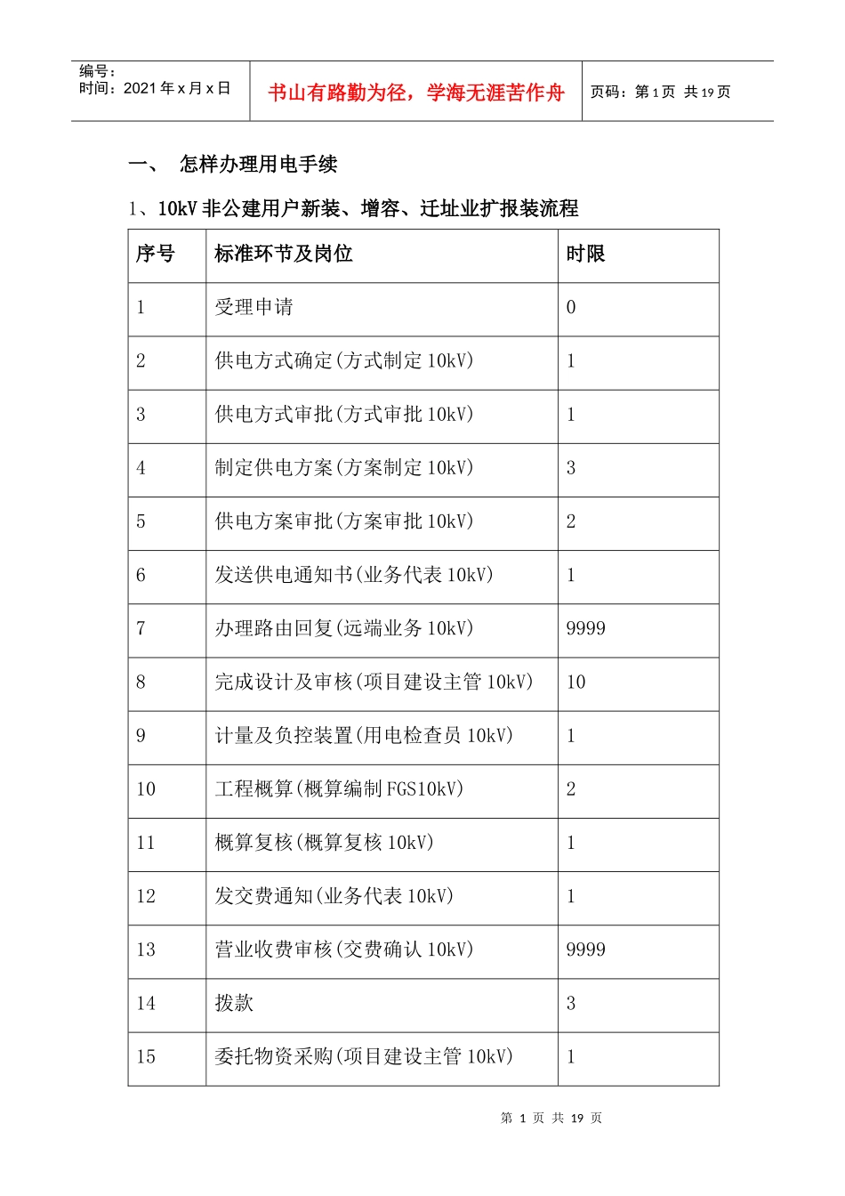 电力配套服务指南天津空港物流加工区_第1页