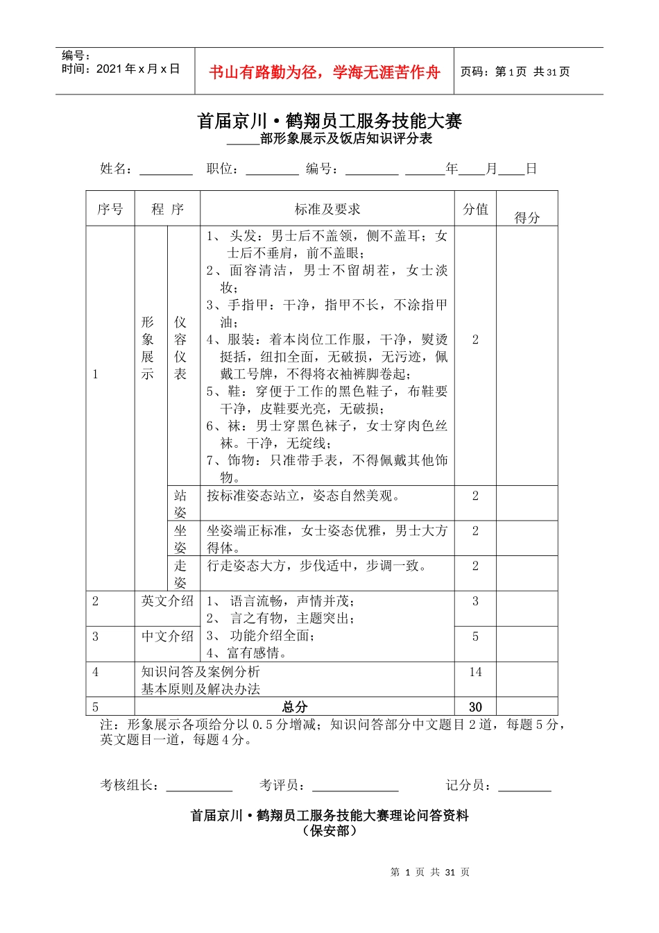 首届京川.鹤翔员工服务技能大赛_第1页