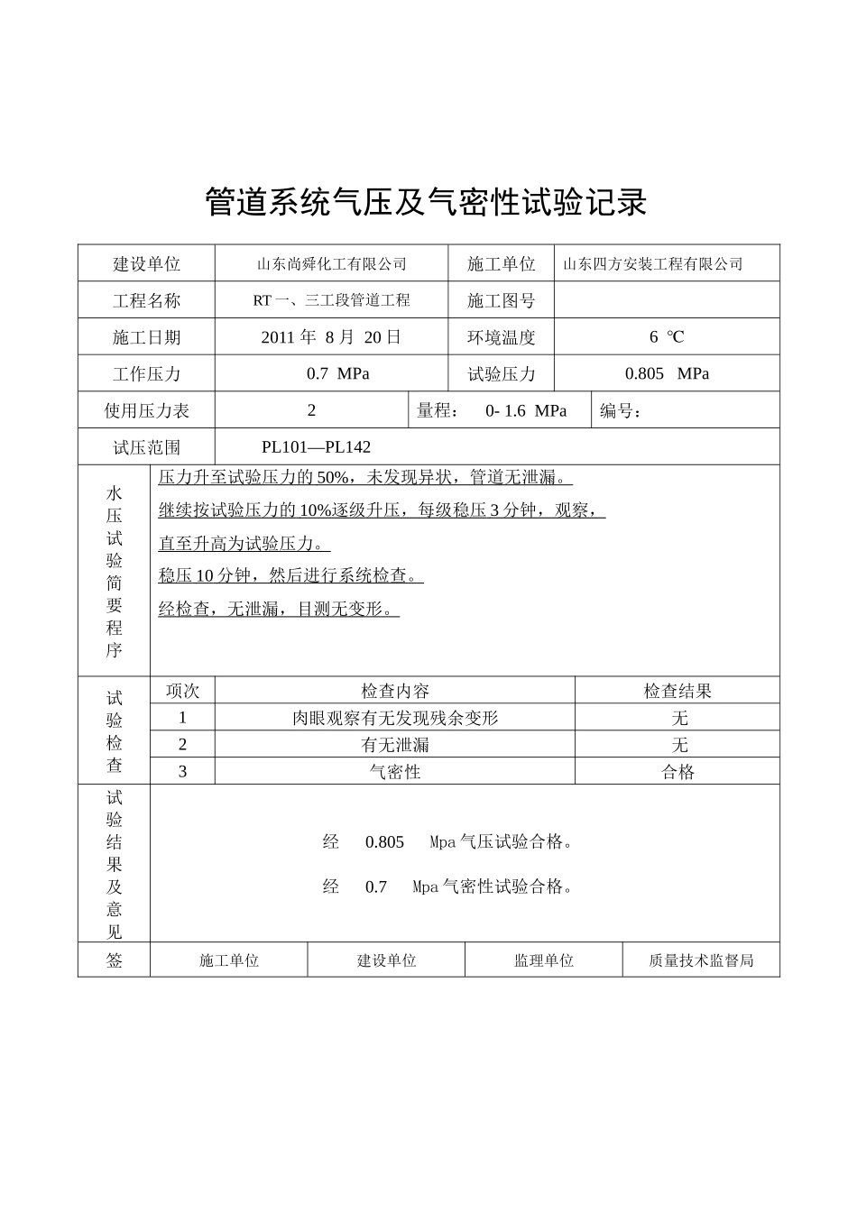 山东尚舜化工有限公司管道验收资料_第3页