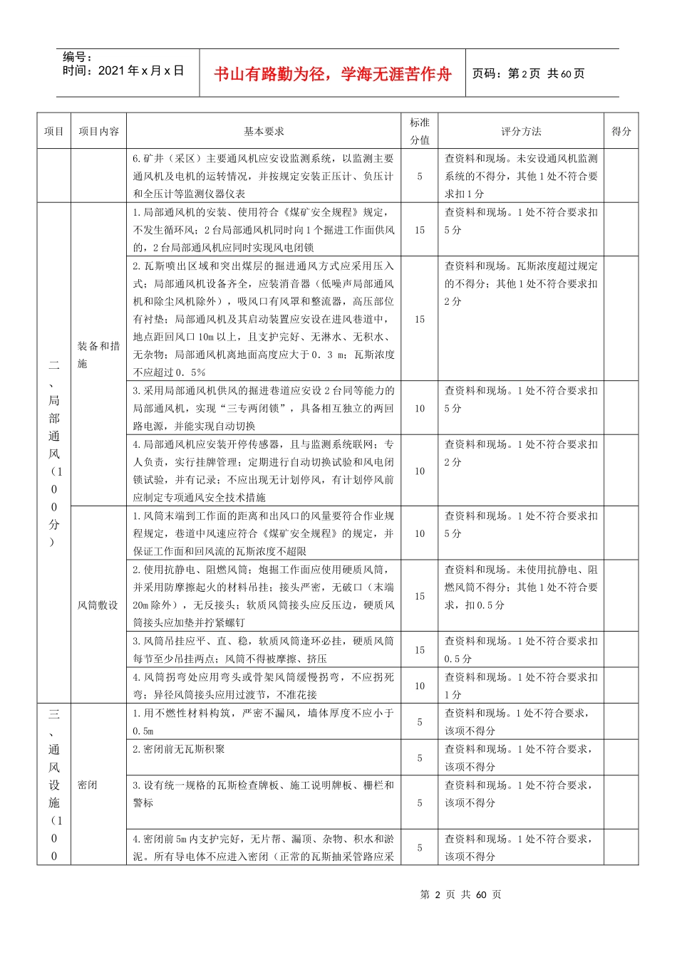 煤炭分公司煤矿安全质量标准化检查用表(井工部分)_第2页
