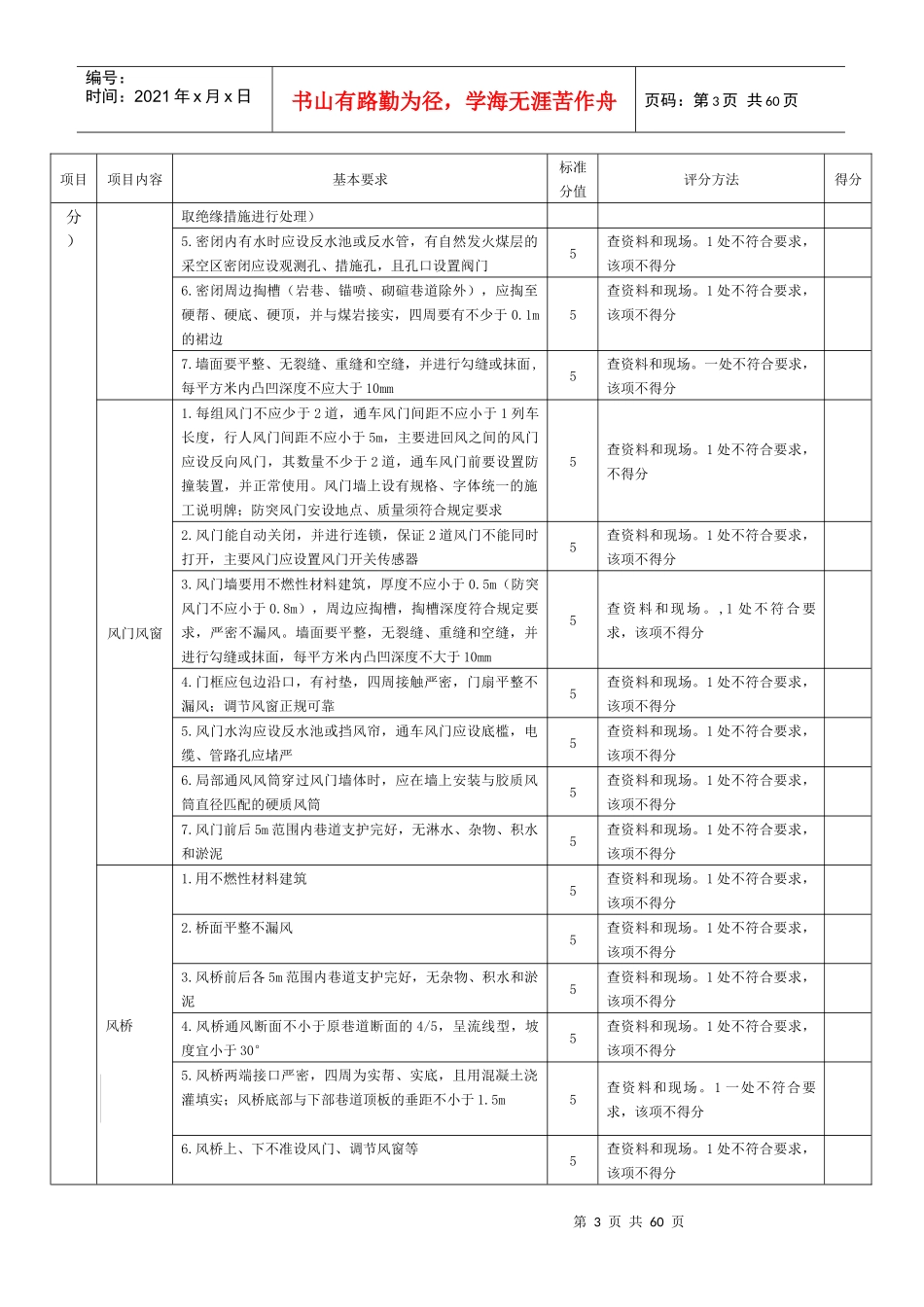 煤炭分公司煤矿安全质量标准化检查用表(井工部分)_第3页