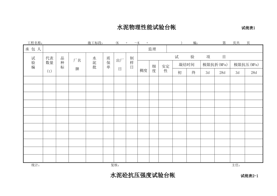 水泥物理性能试验台帐 表1-7_第1页