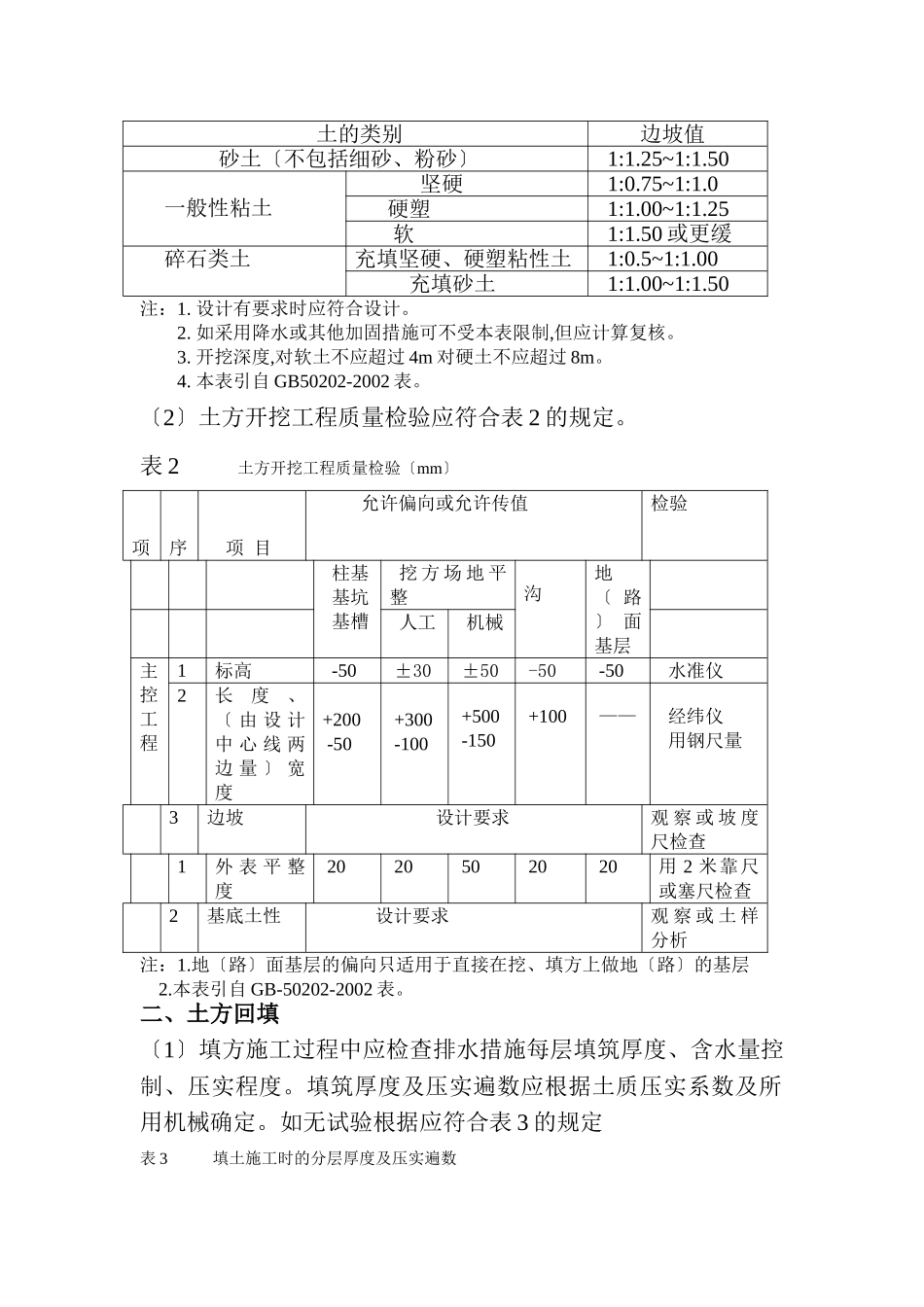 土方工程监理实施细则zz_第2页