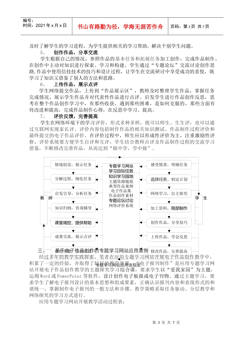 基于电子作品创作的专题学习网站应用_第3页