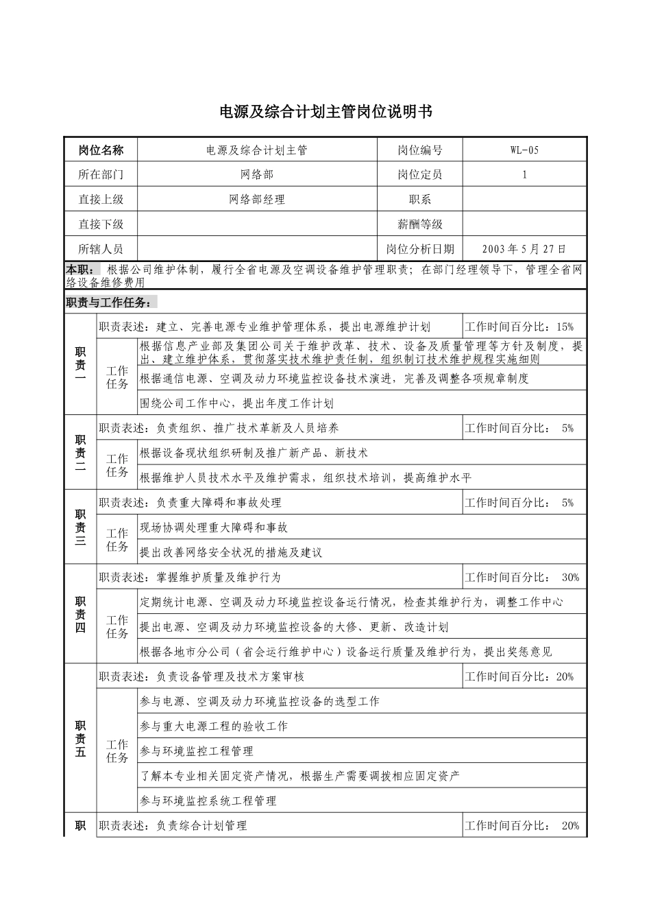 通信行业-网络部-电源及综合计划主管岗位说明书_第1页