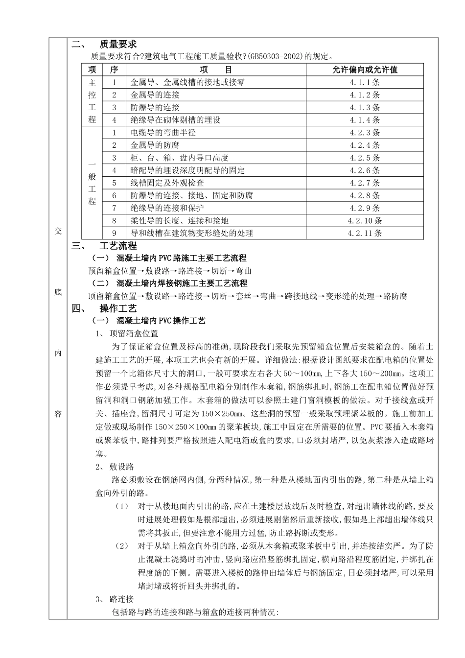 混凝土墙内管路敷设工程技术交底_第2页