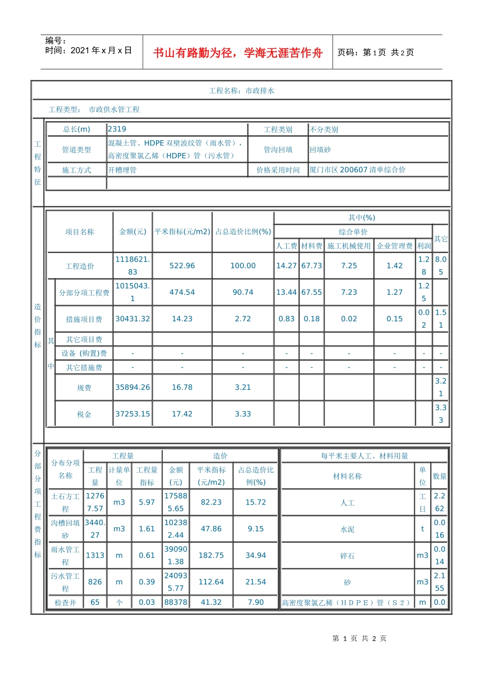 市政排水工程2_第1页