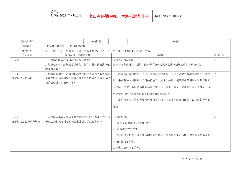 ISO9001-XXXX内审检查表(带审核记录版)(DOC32页)_第2页
