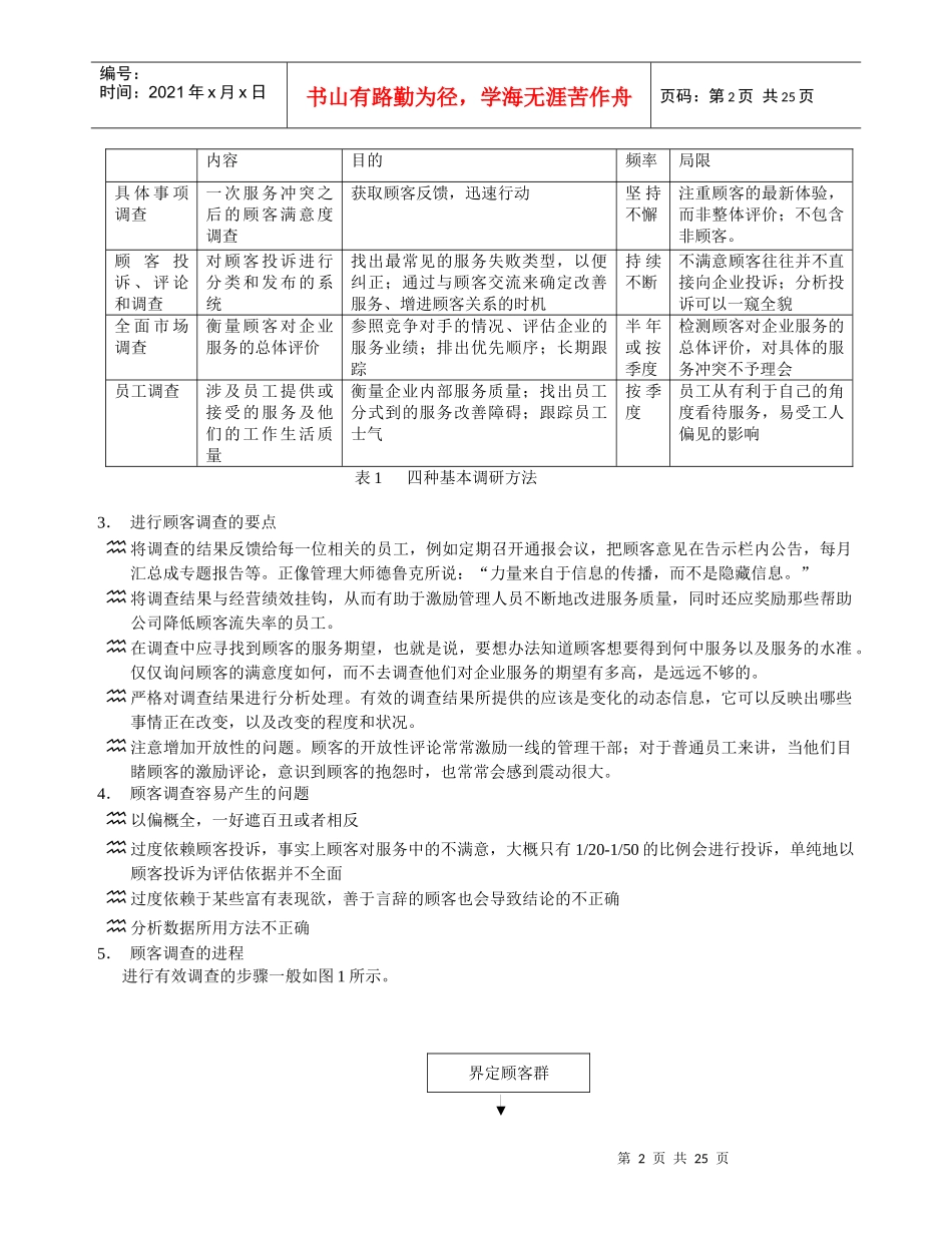 顾客调查度调查_第2页