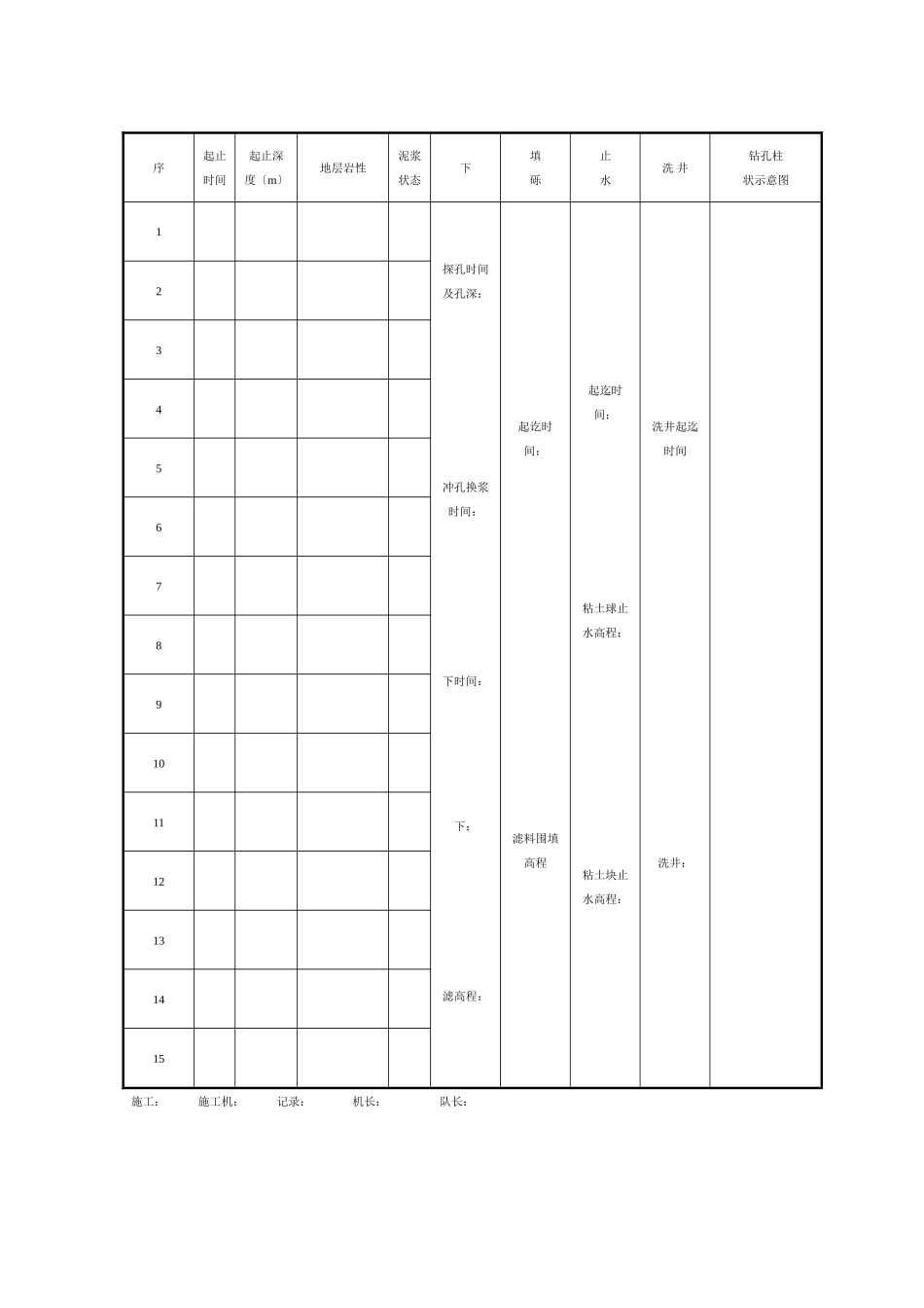 专业监理实施细则_第3页