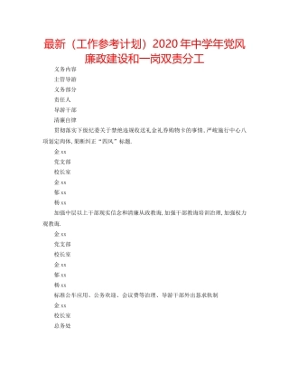 最新（工作参考计划）2024年年党风廉政建设和一岗双责分工 