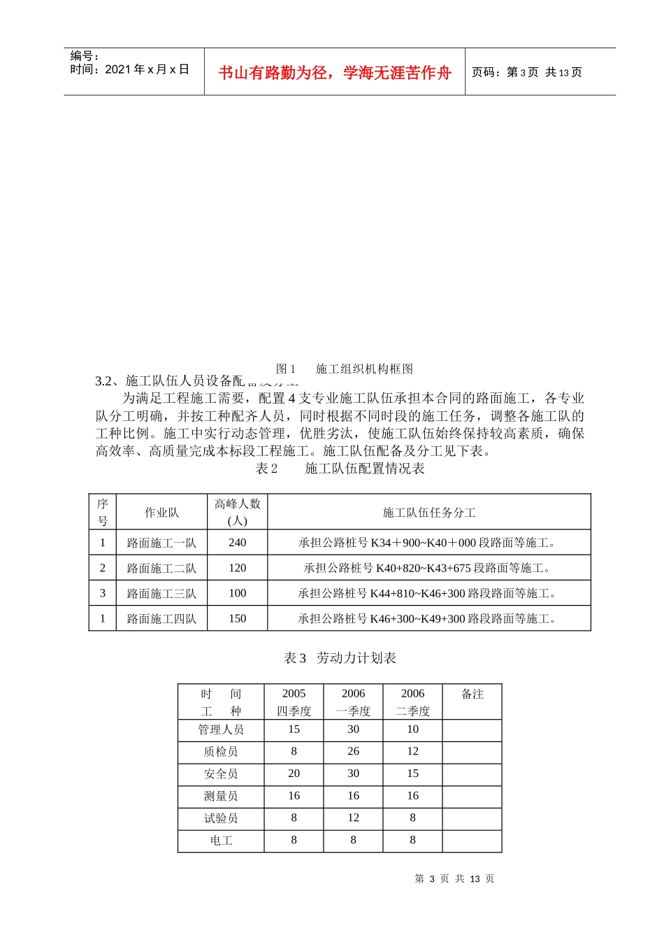 沥青路面施工技术方案_第3页