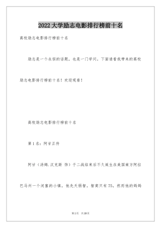 2024大学励志电影排行榜前十名