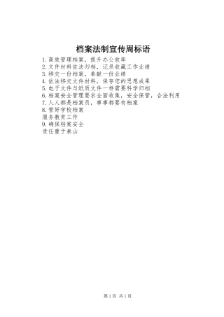 档案法制宣传周标语