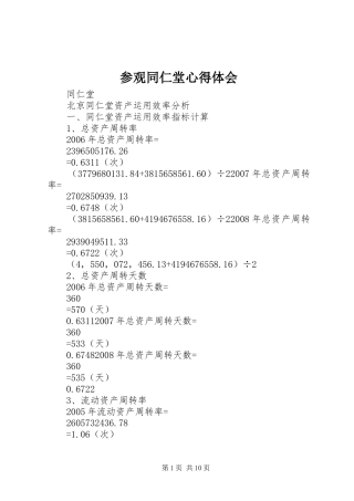 参观同仁堂体会心得