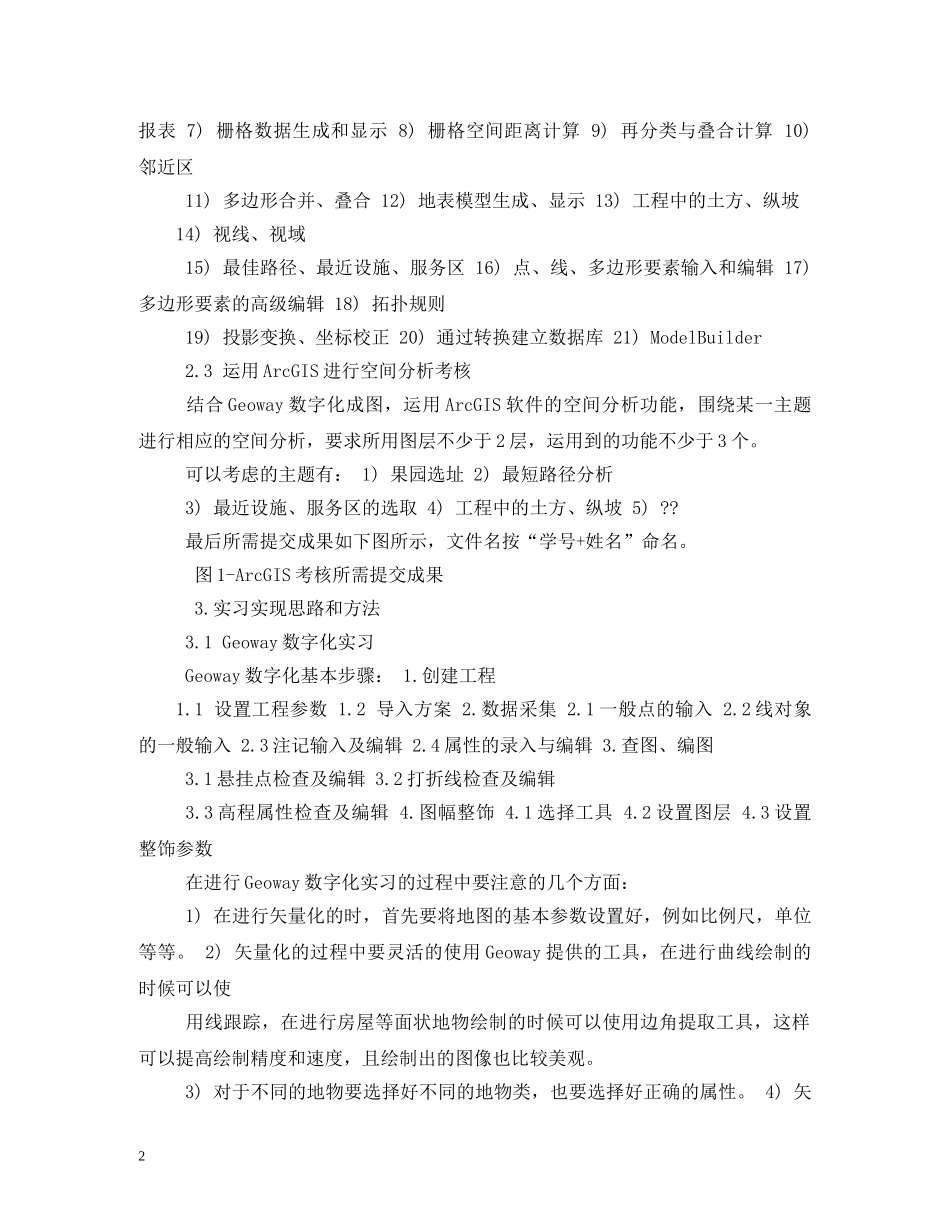 GIS武大实习报告 (000001)_第2页