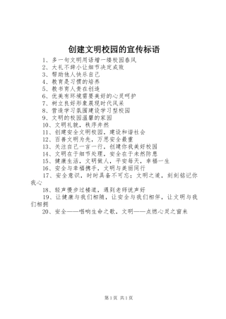 创建文明校园的宣传标语