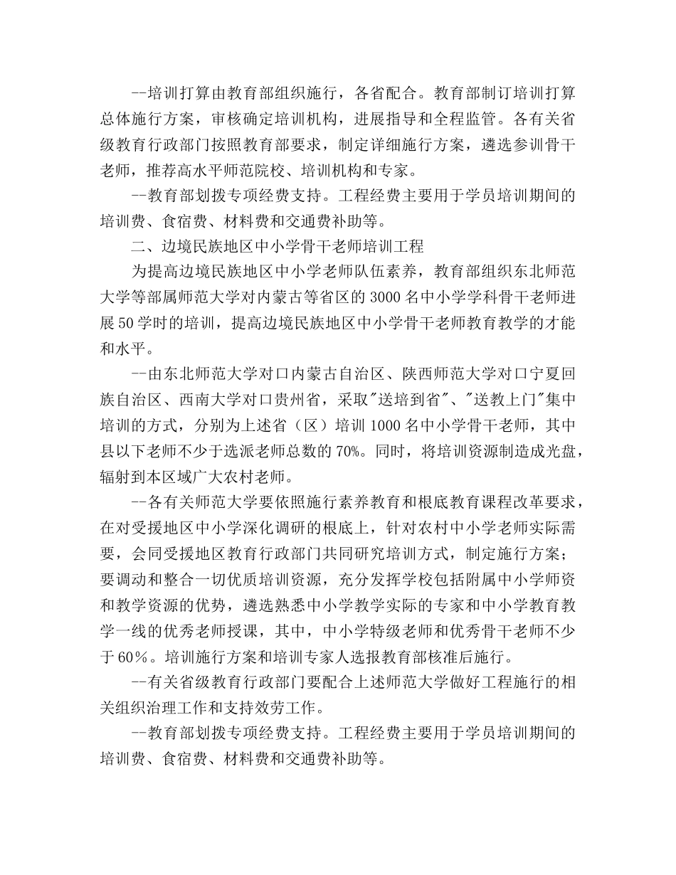 中小学教师国家级培训参考计划 _第2页