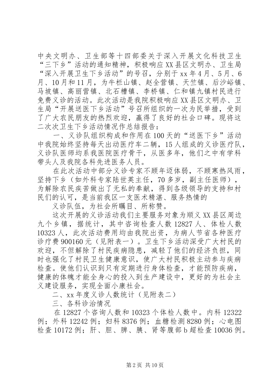 大型义诊活动周工作总结 _第2页
