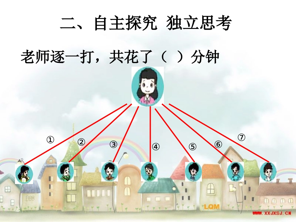 五年级数学打电话课件_第3页