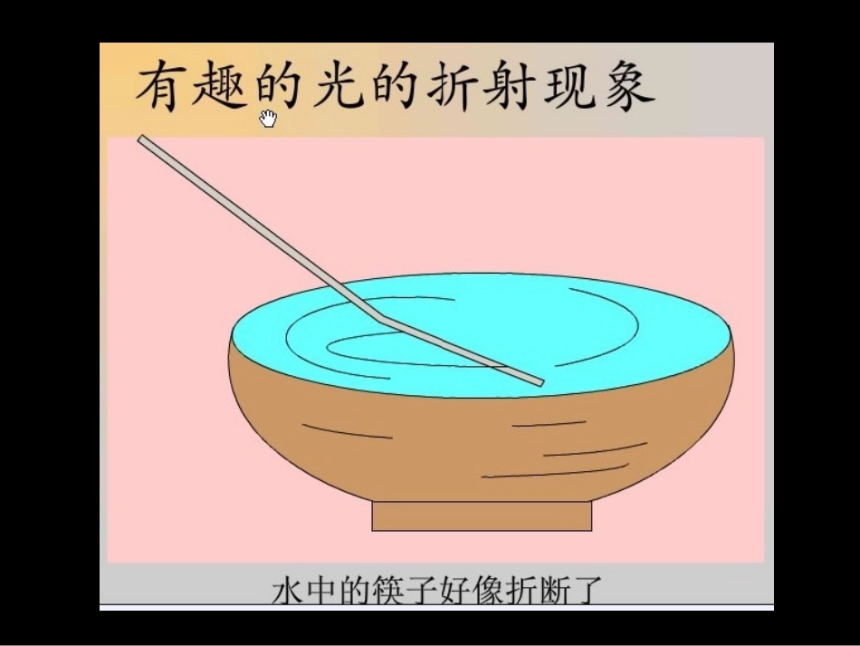 光的折射（课件）_第3页