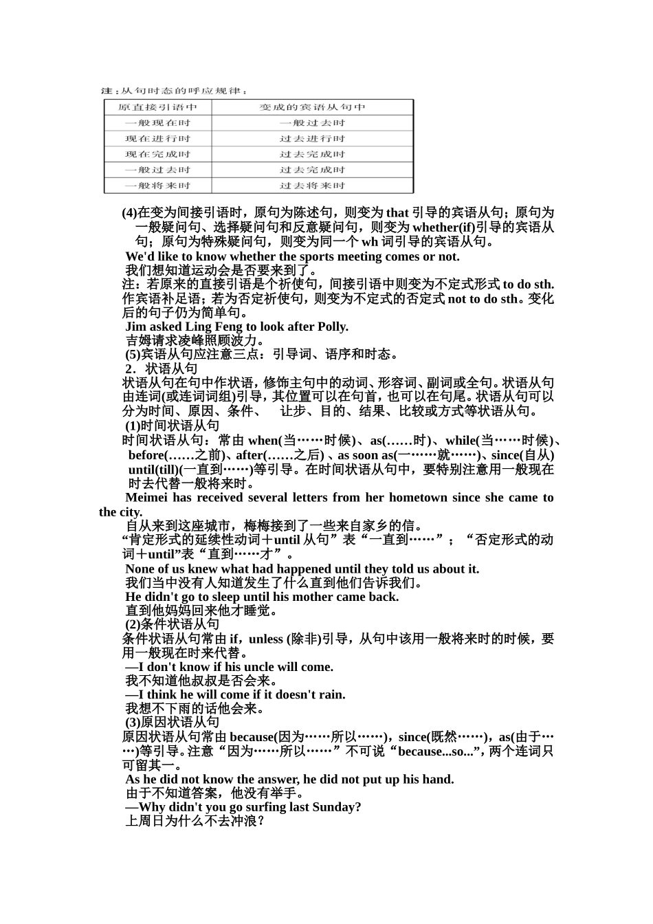 中考英语专题复习---句子类型_第2页