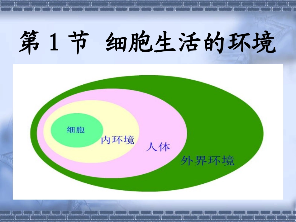 改11细胞生活的环境课件3新人教版必修3_第1页