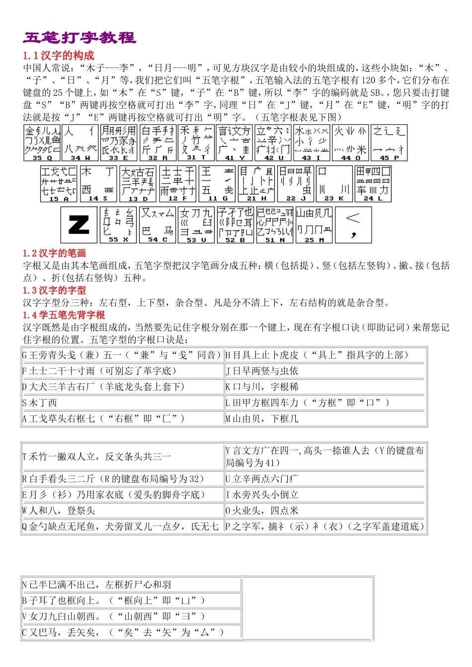 五笔打字教程(五笔字根表及口诀)_第1页