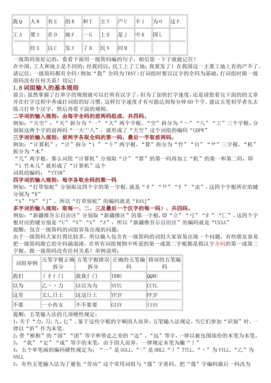 五笔打字教程(五笔字根表及口诀)_第3页