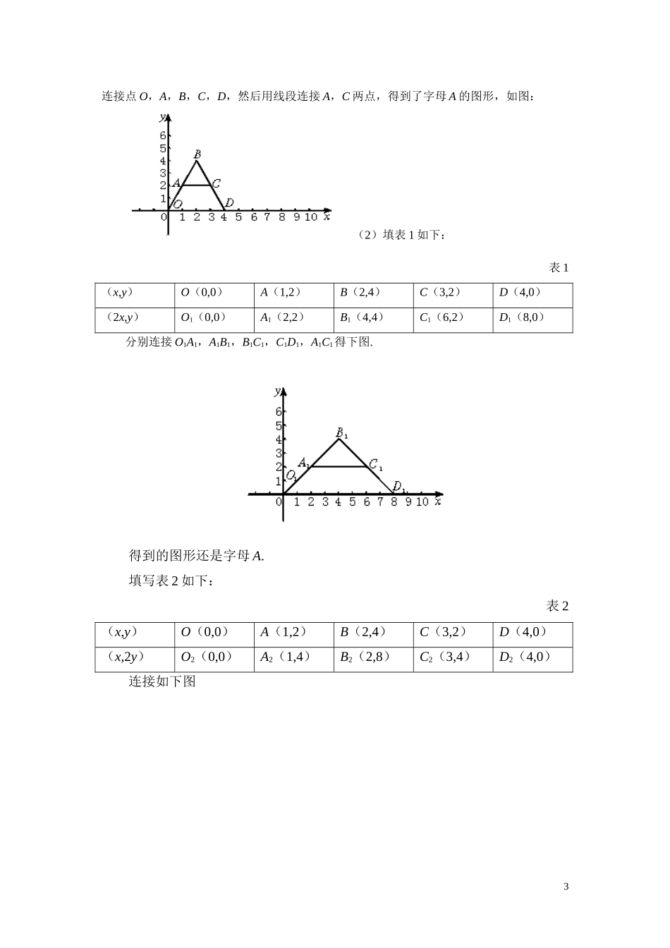 形状相同的图形教学设计_第3页