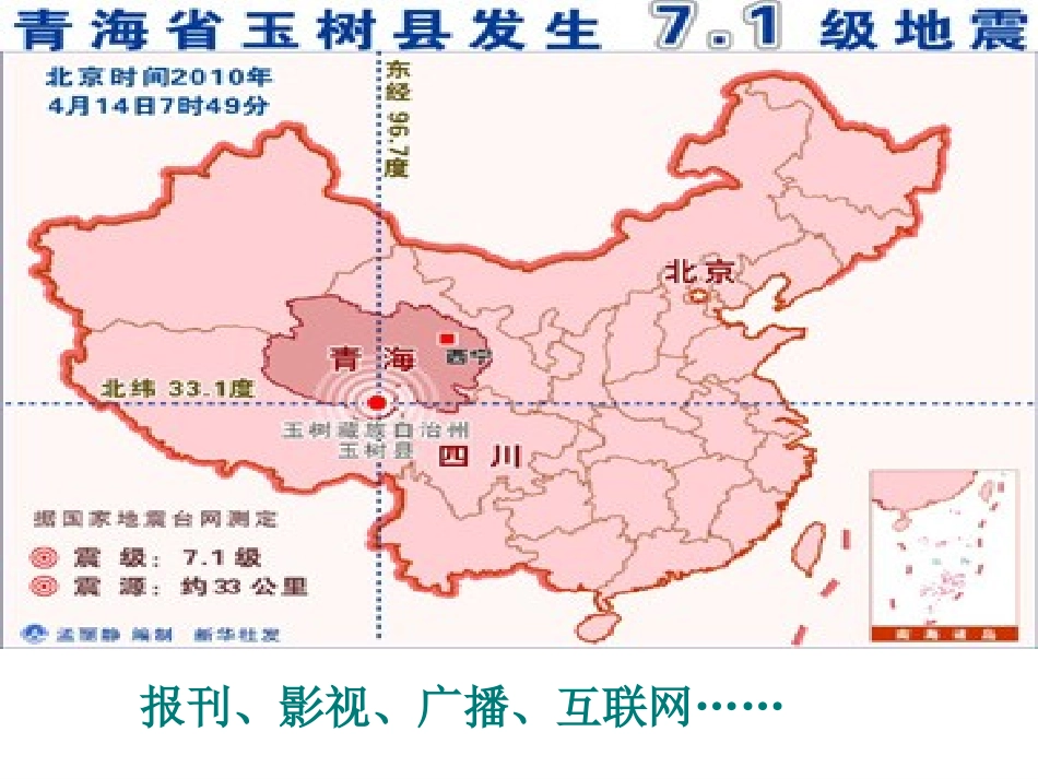 大众传媒的变迁_第3页