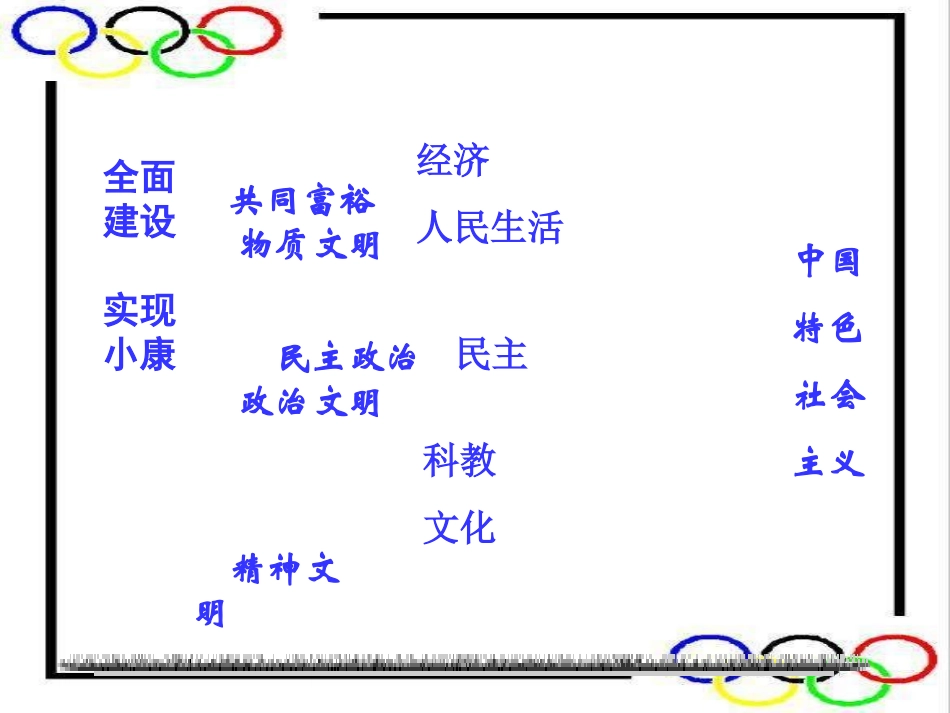 第二课定稿课件_第1页