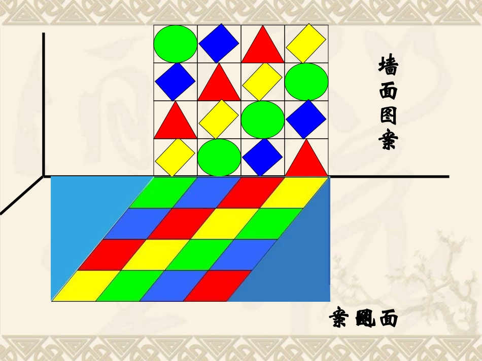 二下找规律课件_第3页