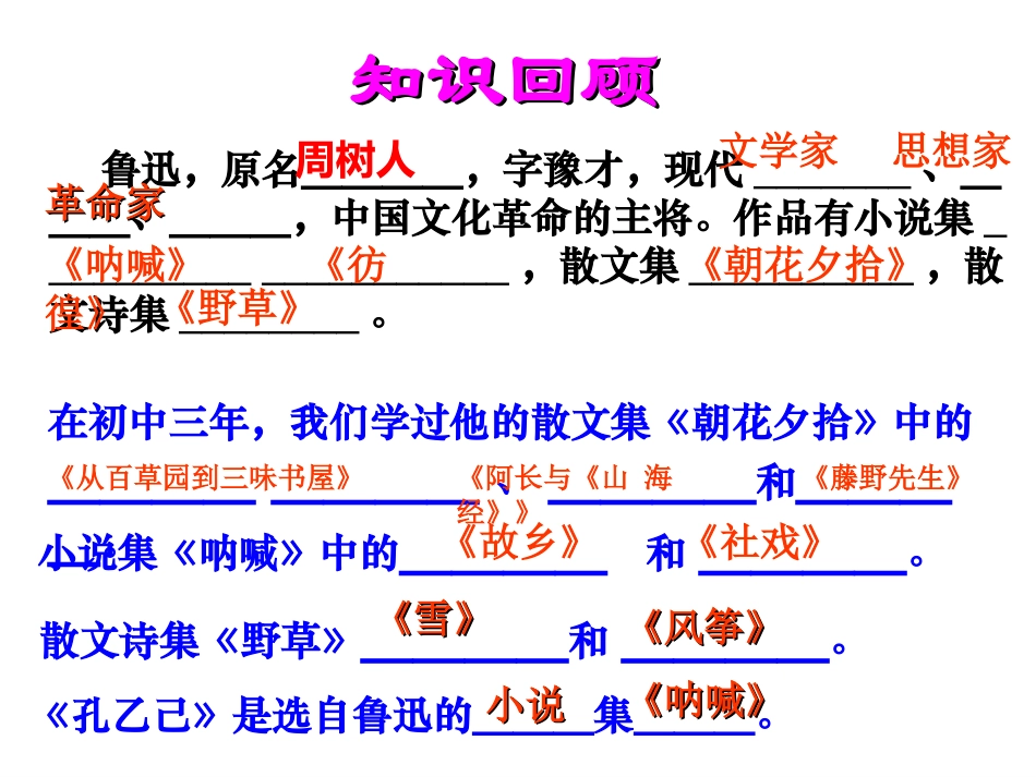 《孔乙己》课件（39页）[1]_第2页