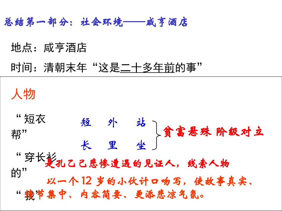 《孔乙己》课件（39页）[1]_第3页