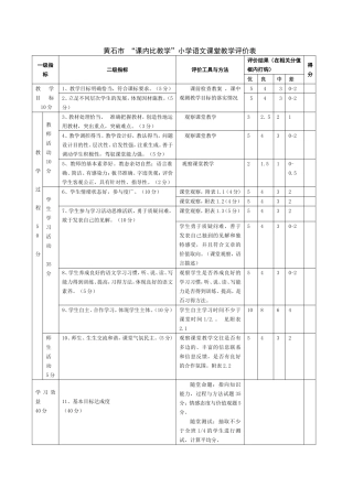 黄石市小学语文课堂教学效率评价表